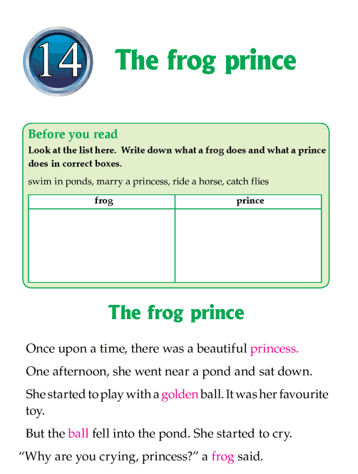 Literature Grade 1 Fairy tales The frog prince